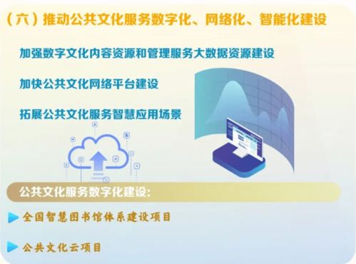 一图读懂《“十四五”公共文化服务体系建设规划》中的数字文化创意内容应用服务