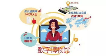 数字化让三秦大地博物馆触手可及 数字文创内容应用服务新图景